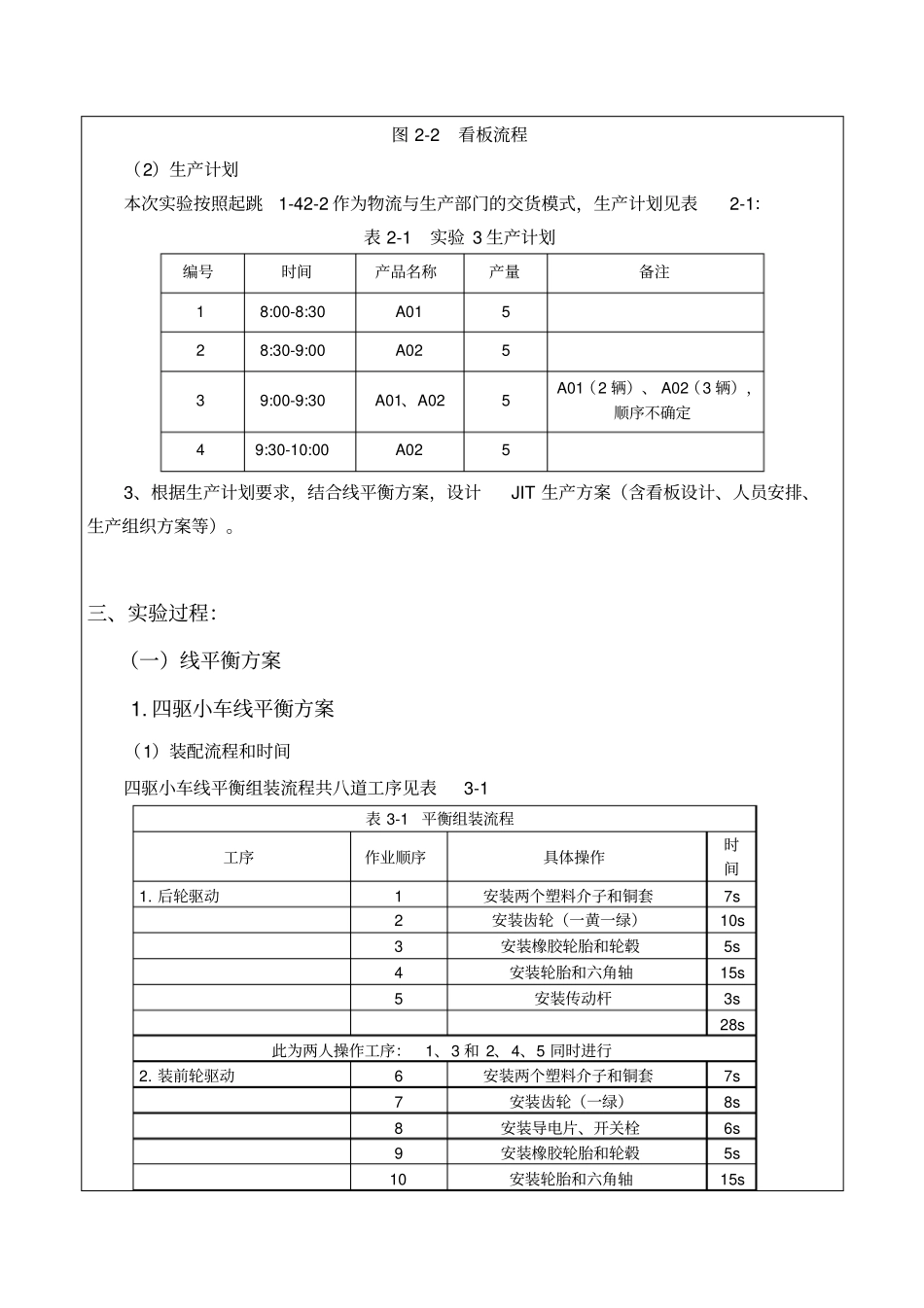 JIT柔性生产试验报告_第3页