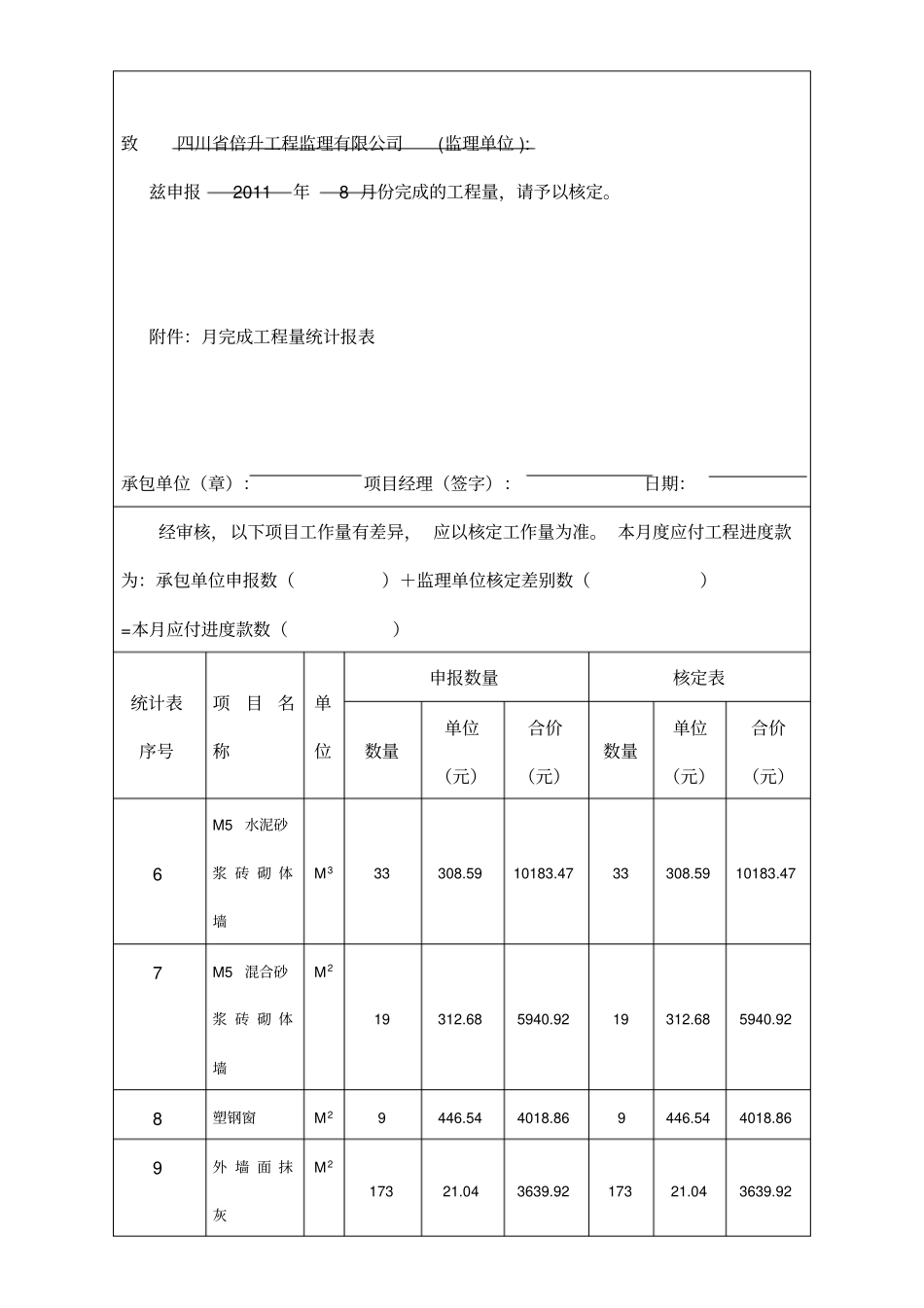 JL-A019月付款报审表_第3页