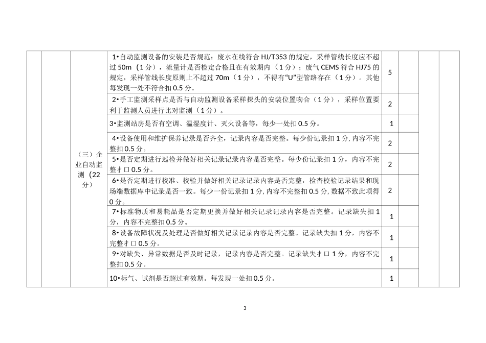 排污单位自行监测监督检查现场评分表及汇总表_第3页