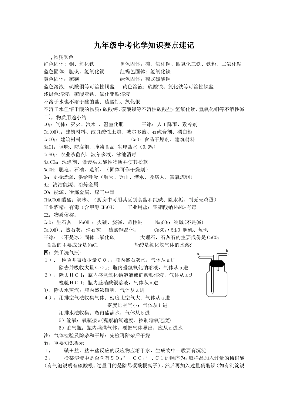 九年级中考化学知识要点速记_第1页