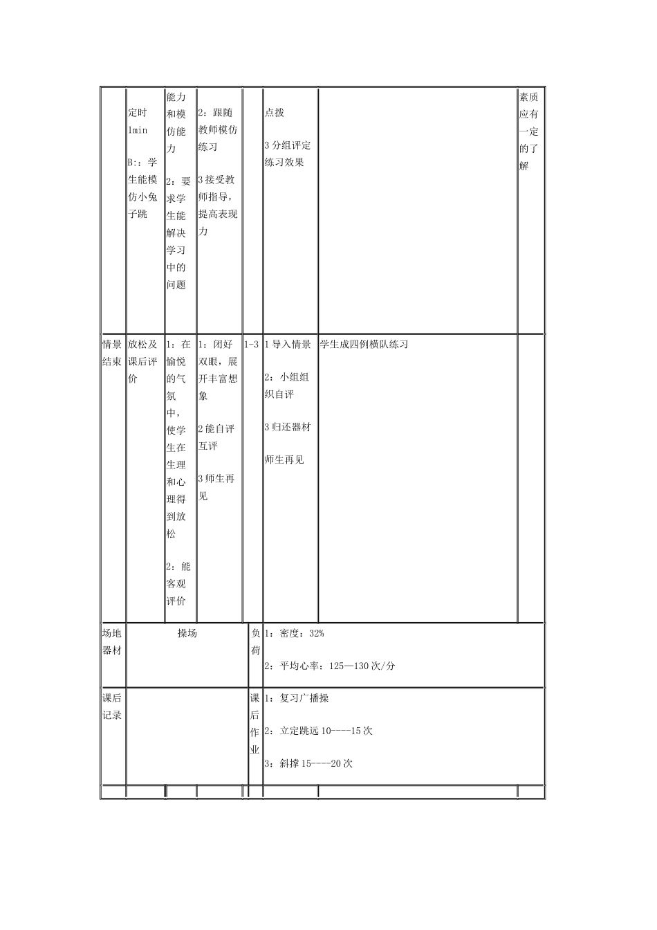 初中体育教案：《投掷》教案模板_第3页