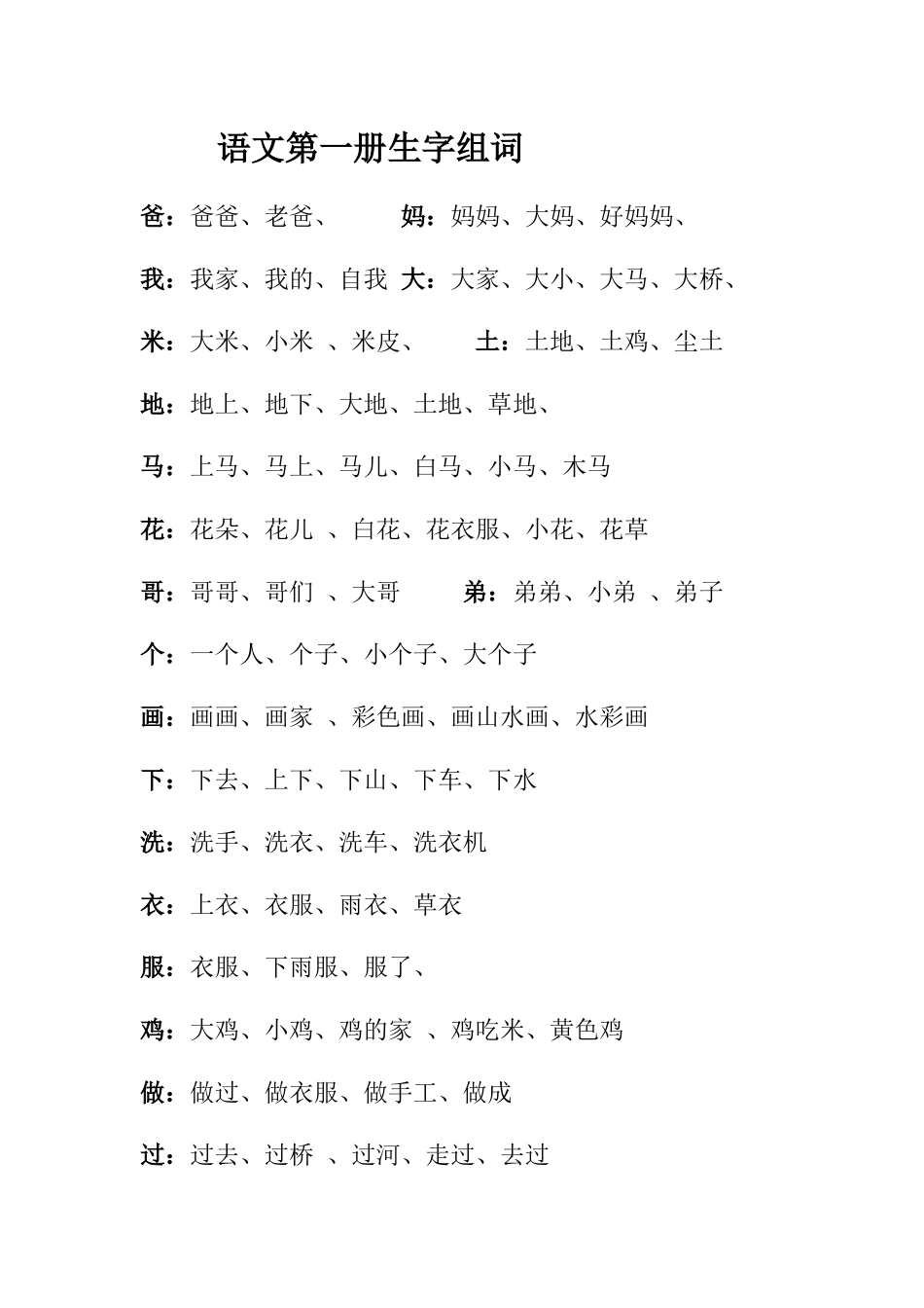 人教版一年级语文上册生字组词、读句、排句练习_第1页