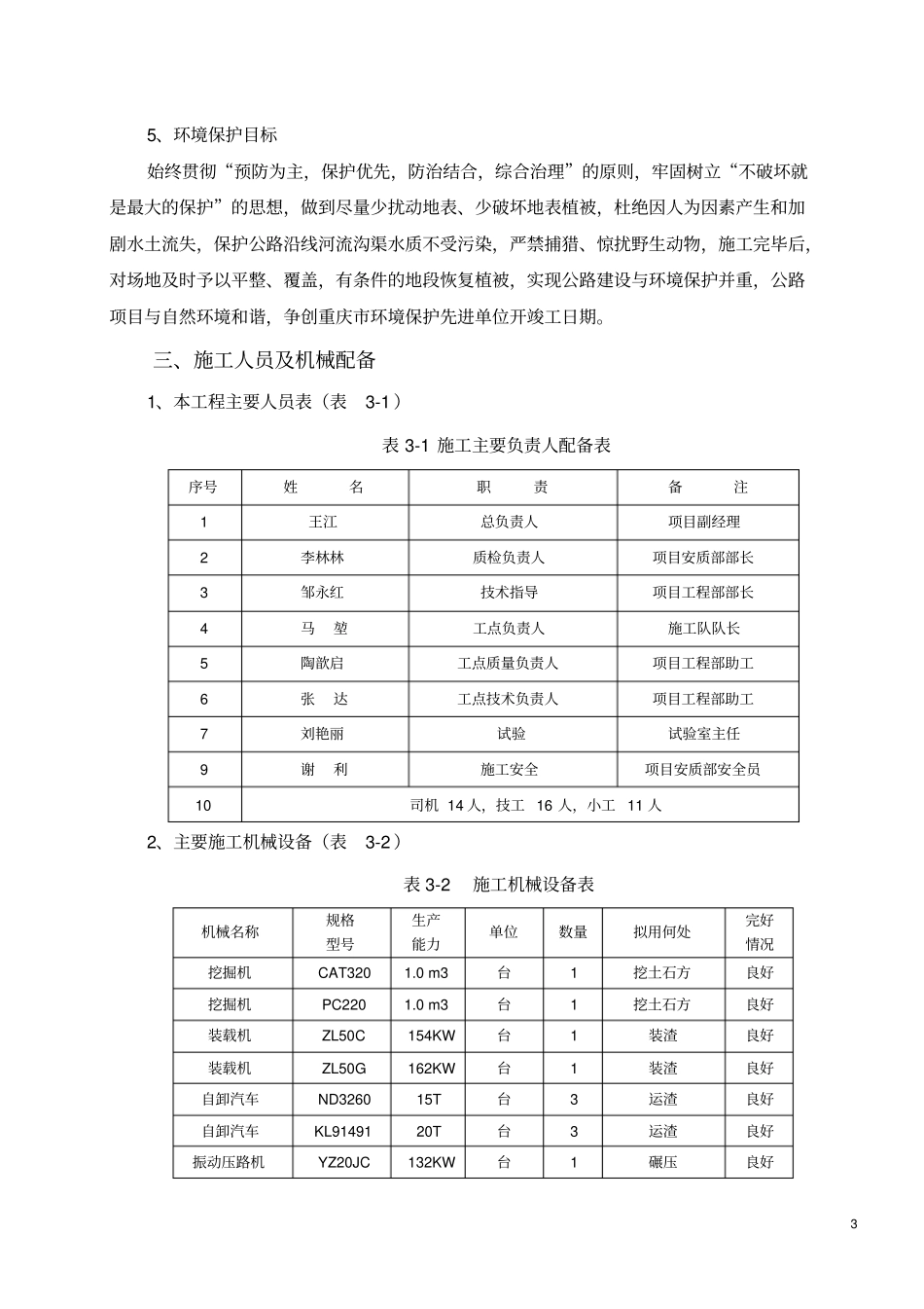 K31600-K31800路基填方首件工程施工方案剖析_第3页