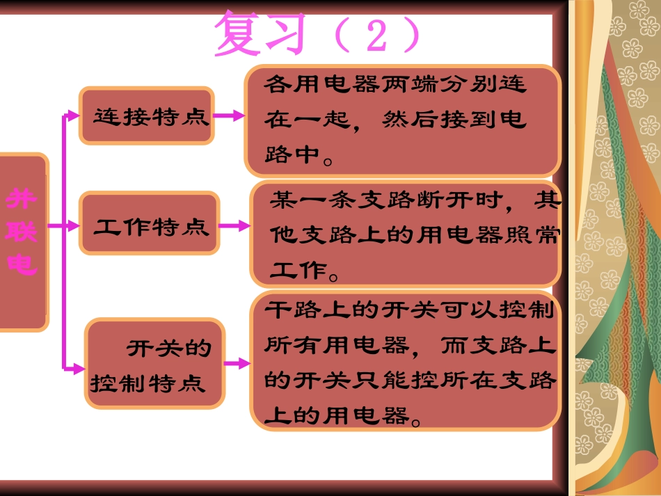 八年级物理串并联电路习题课件人教版_第3页