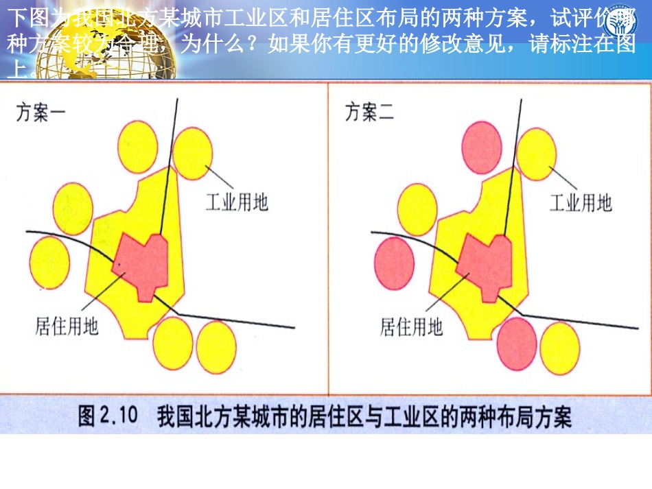 不同等级城市的服务功能第一课时_第3页