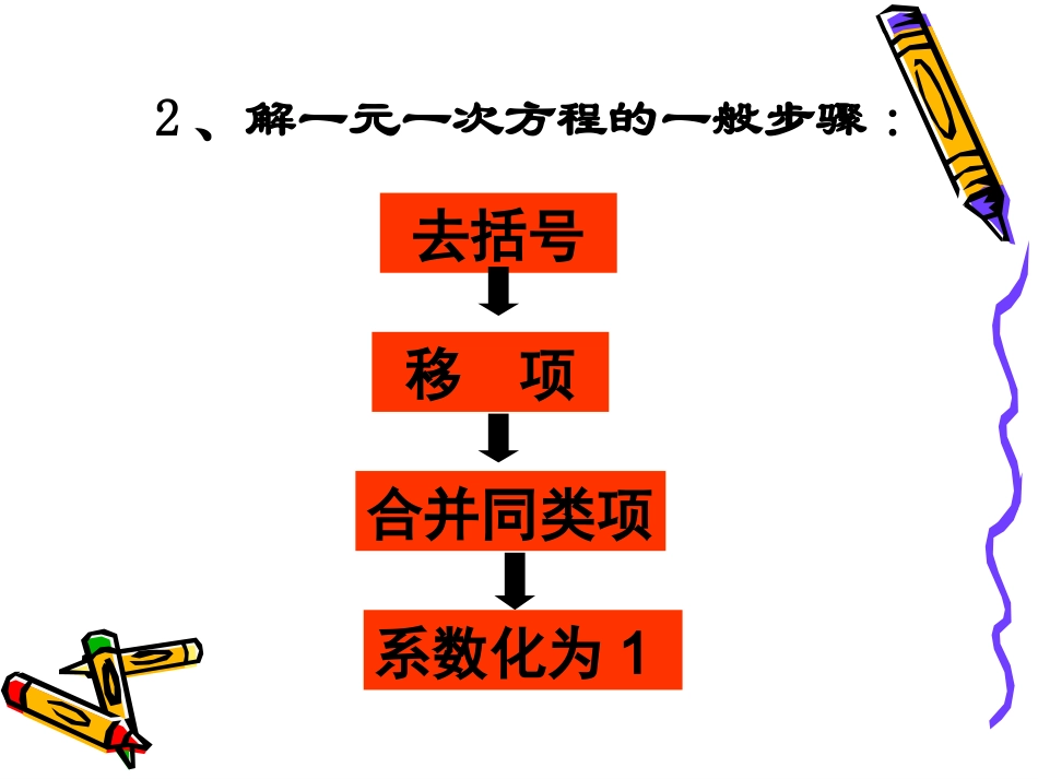 解一元一次方程(二)优质课课件去分母_第2页