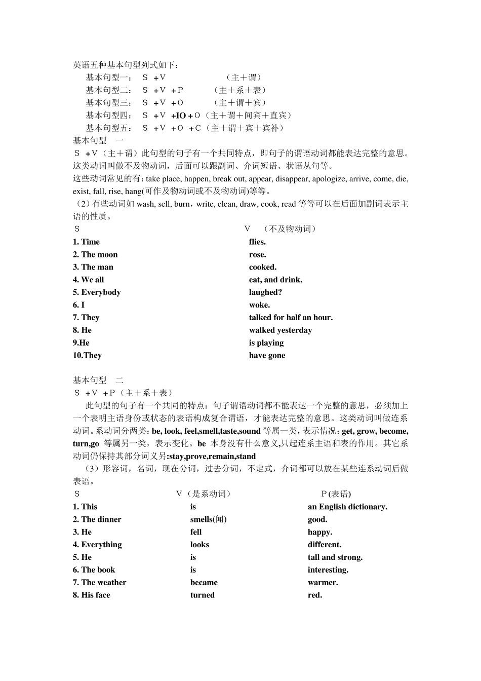 五大基本句型及习题 _第1页