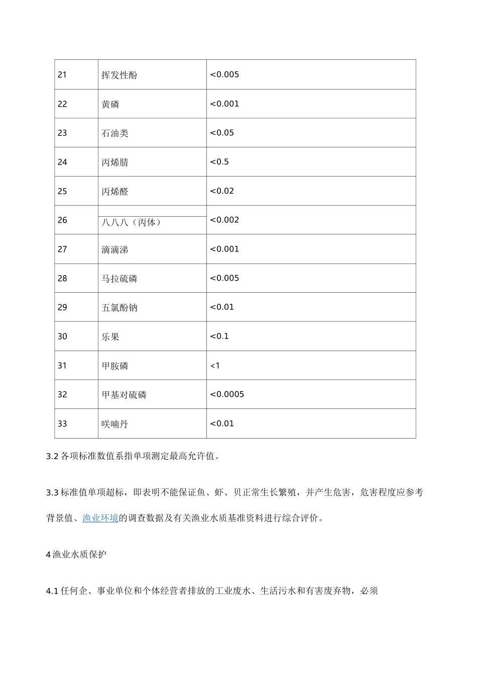渔业水产养殖水质标准_第3页