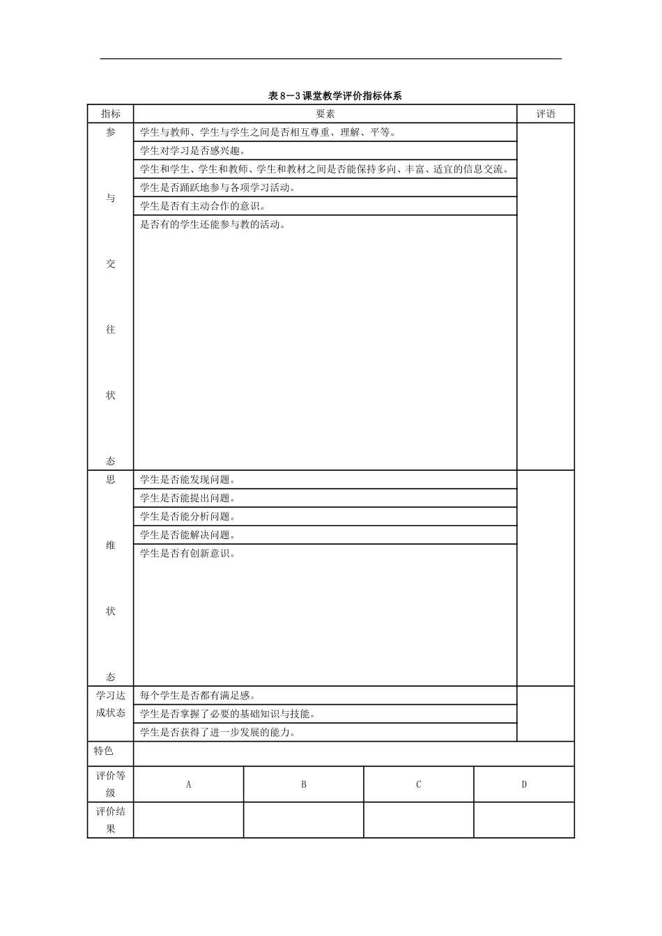 课堂教学评价指标体系2_第1页