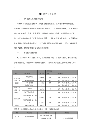 KPI监控分析体系V