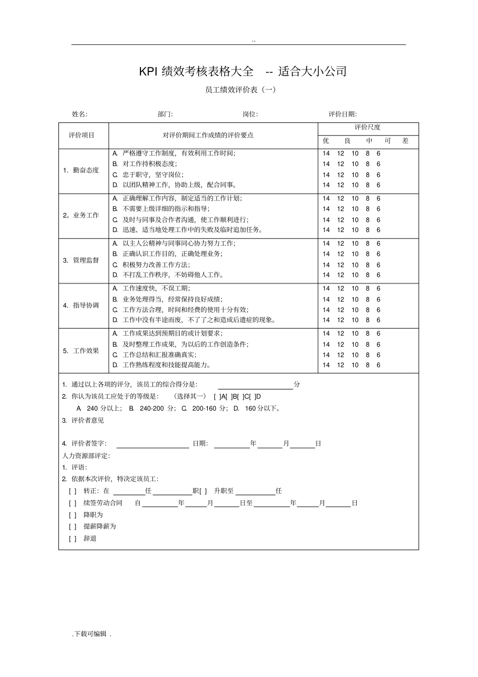 KPI绩效考核表格大全_适合大小公司_第1页