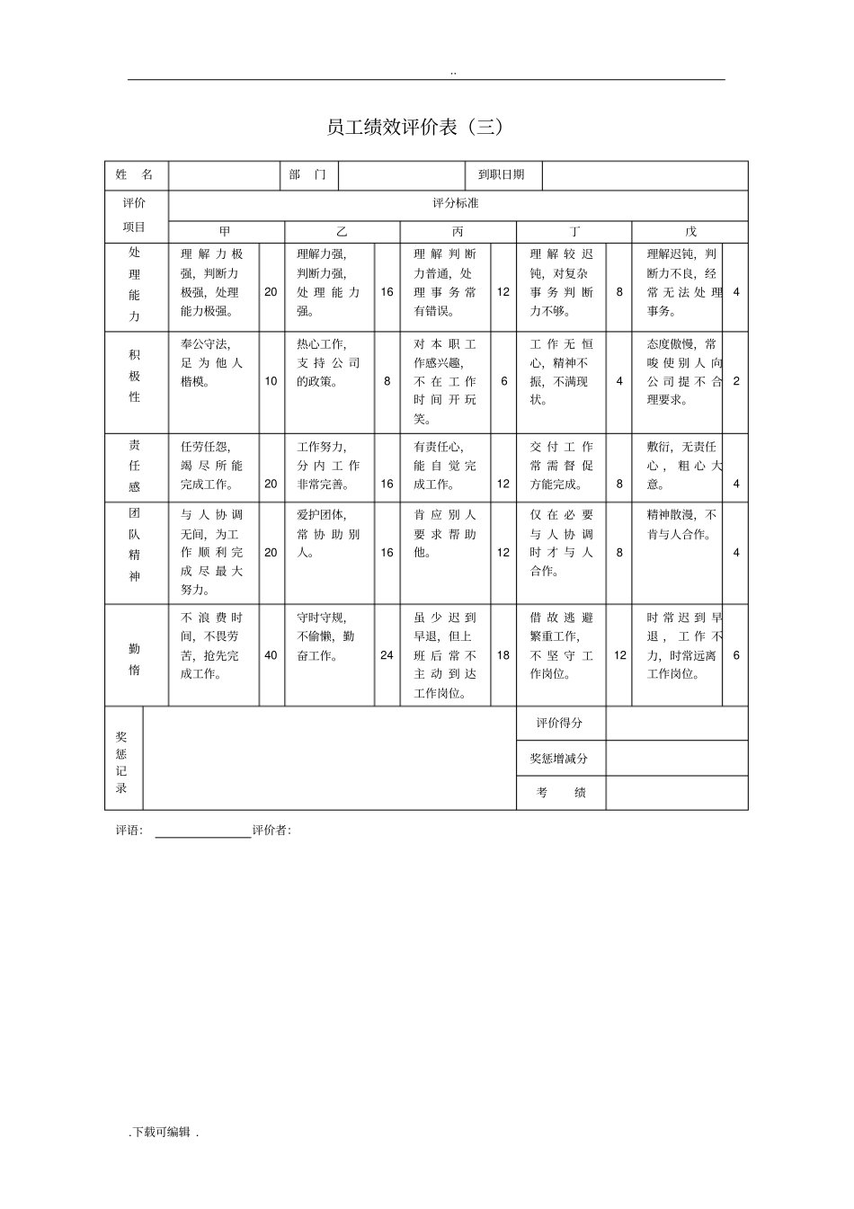 KPI绩效考核表格大全_适合大小公司_第3页