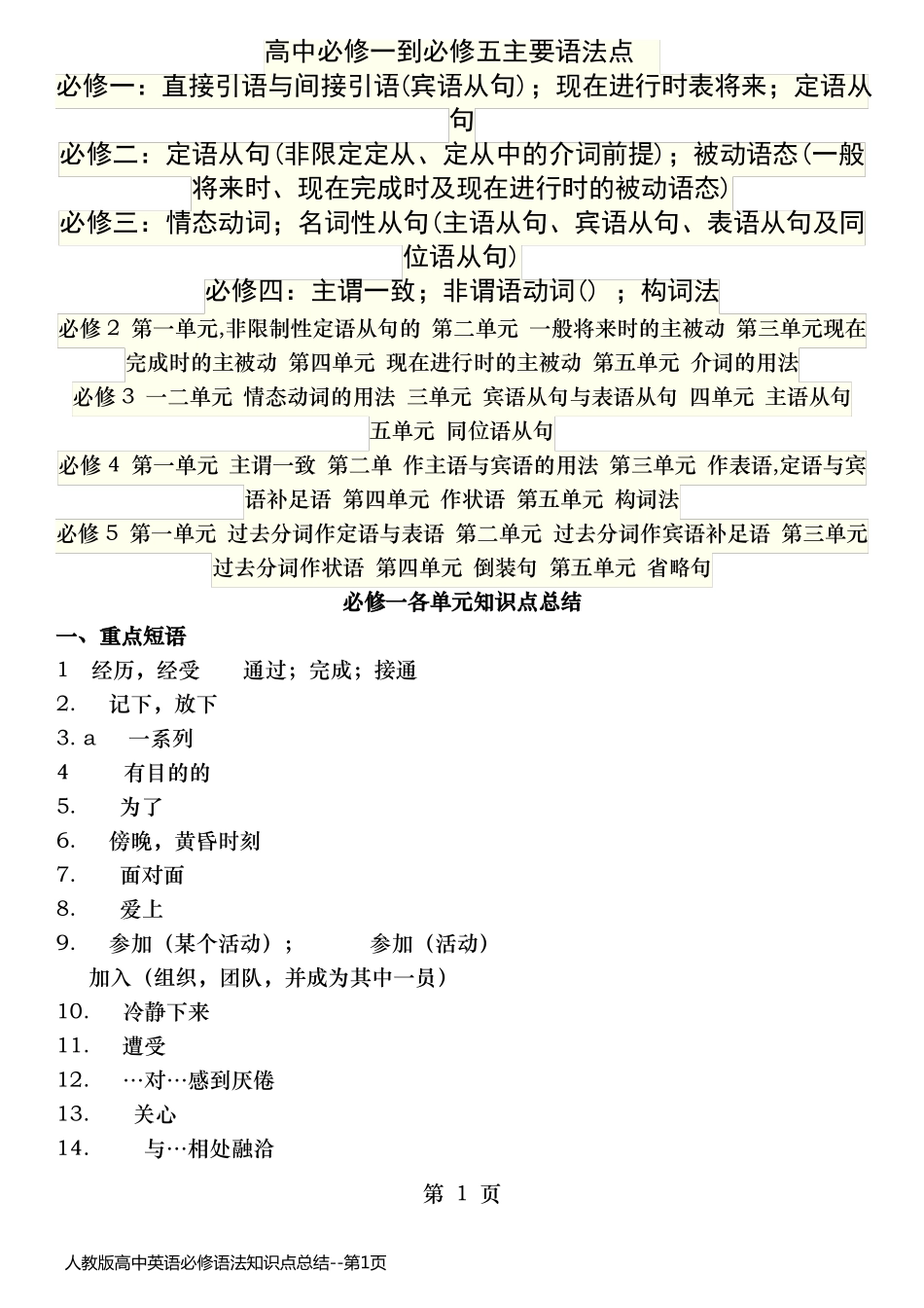 人教版高中英语必修语法知识点总结_第1页