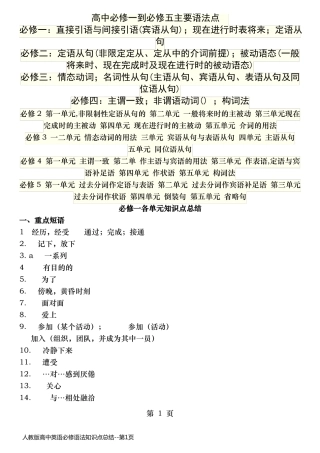 人教版高中英语必修语法知识点总结