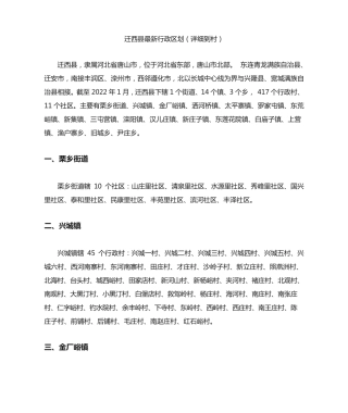 迁西县最新行政区划(详细到村) 