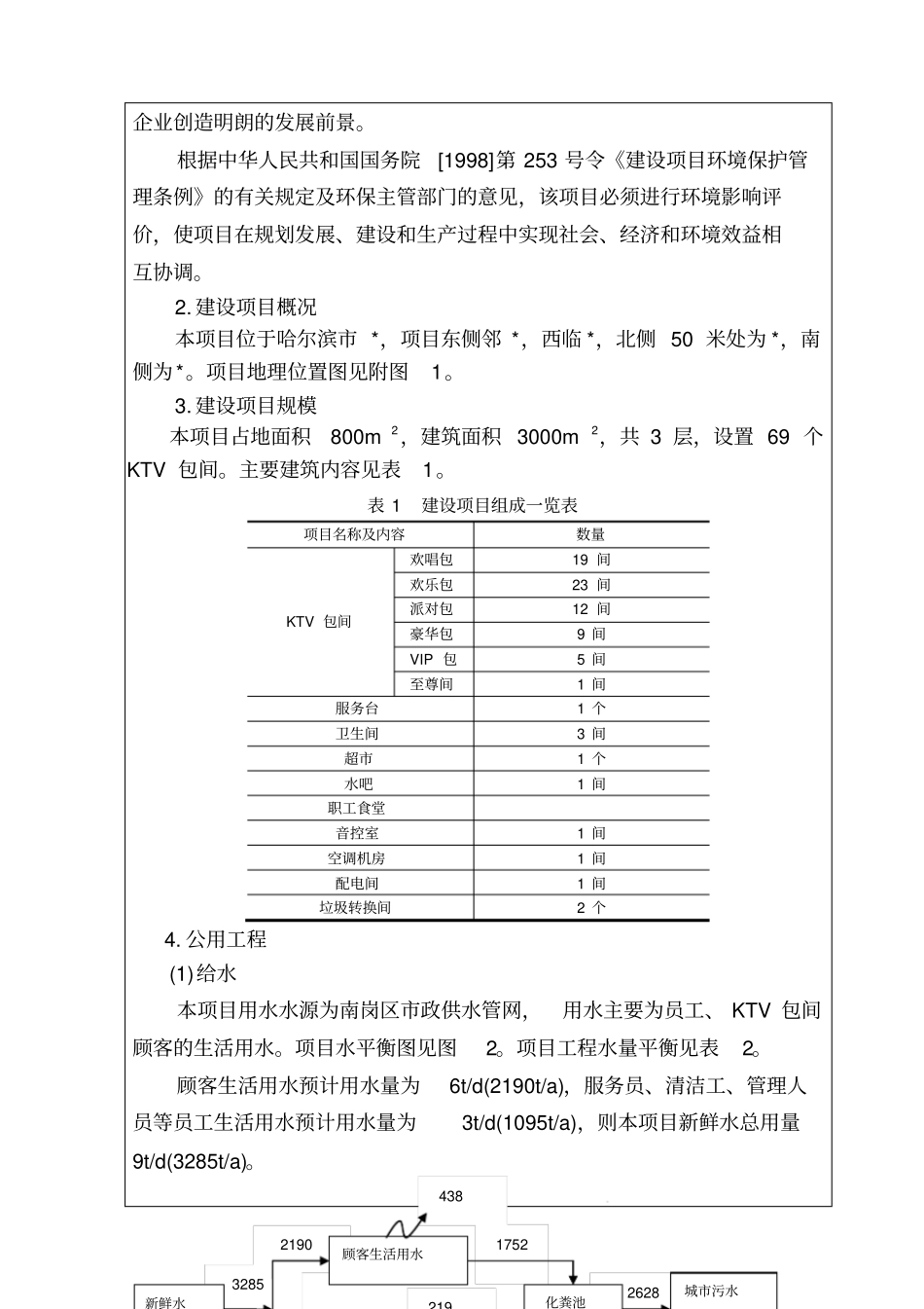 KTV项目环境影响评价报告表_第2页