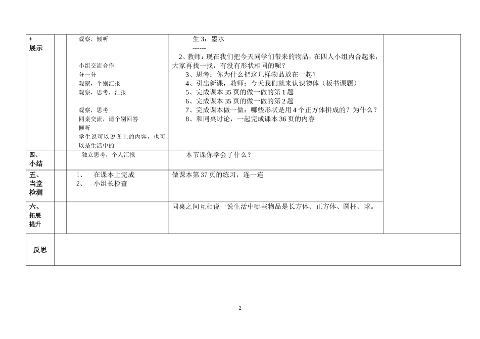 卢海秀一备一年级上册《认识图形》_第2页