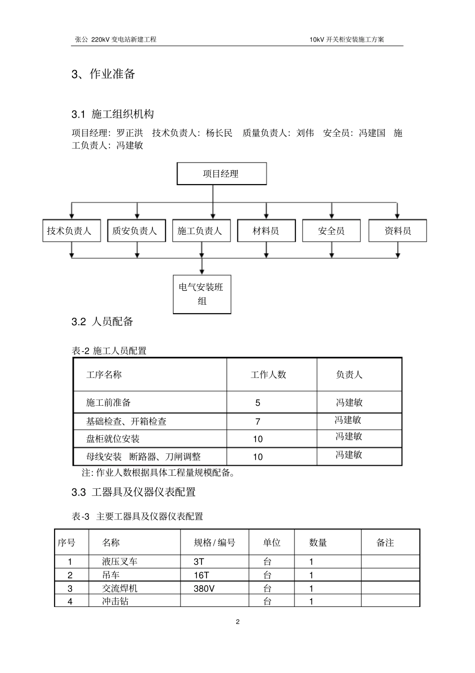 kV开关柜安装施工实施方案_第2页