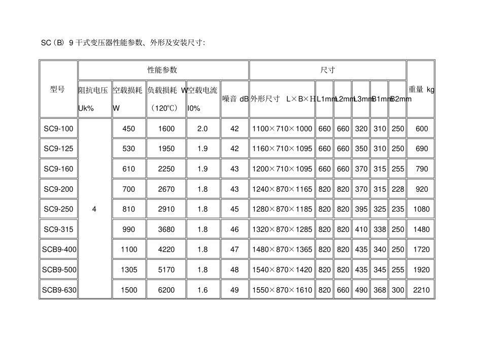 kv级SS和S变压器专业技术参数表_第3页