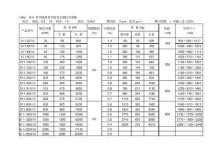 kv级SS和S变压器专业技术参数表