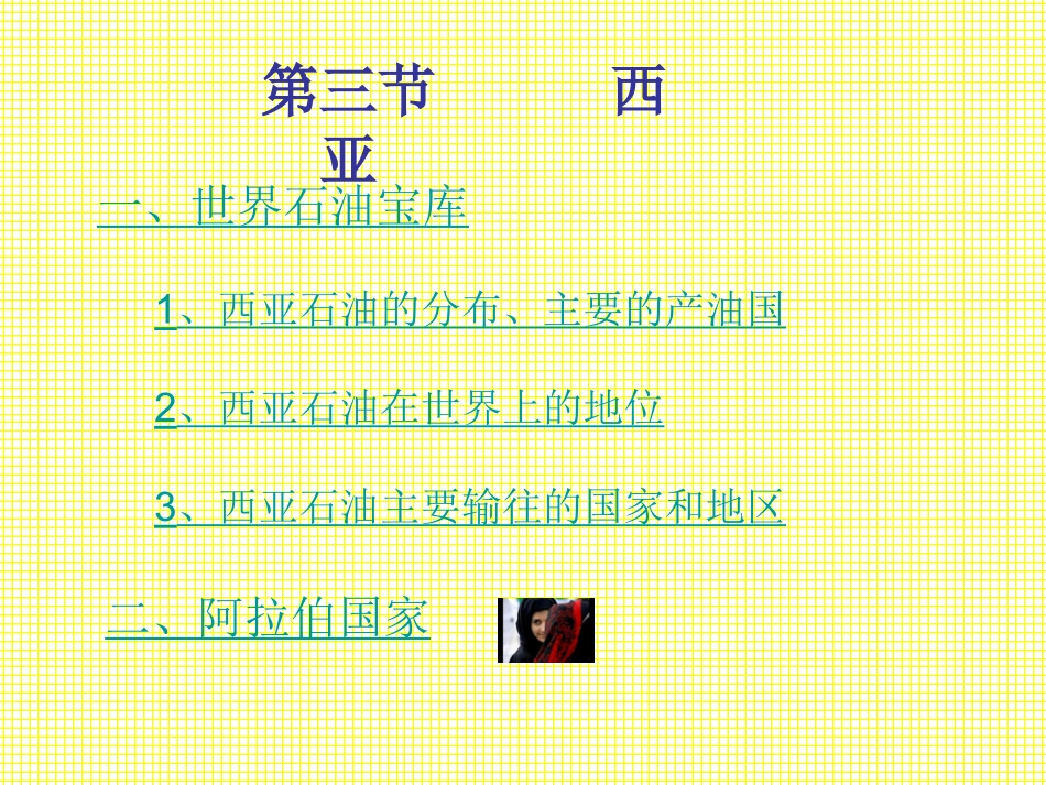 地理课件西亚_第2页