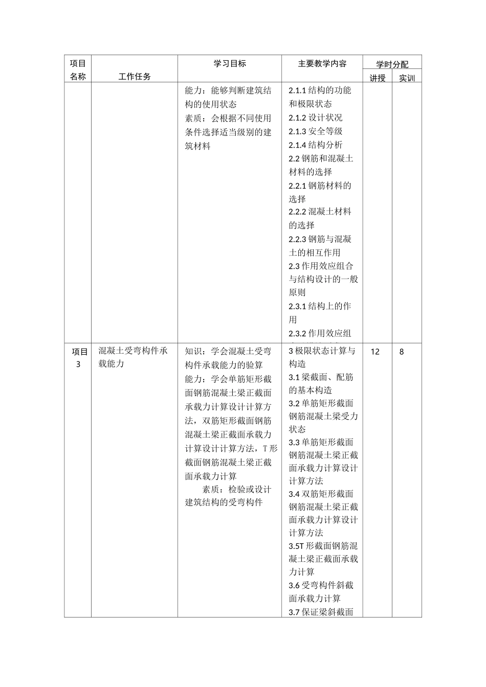 《钢筋混凝土结构》-课程标准_第3页