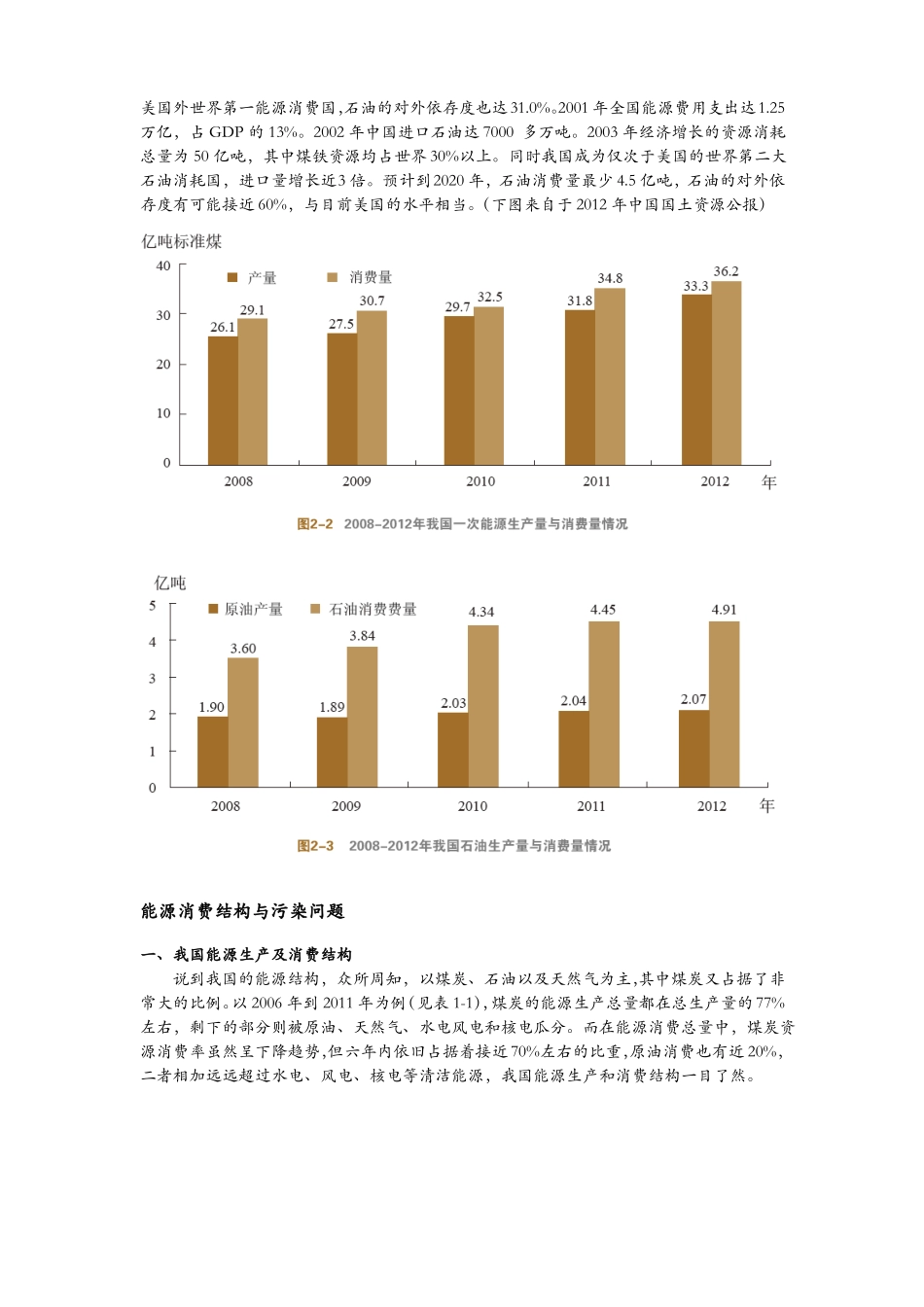 我国可再生能源发展现状与政策分析_第2页