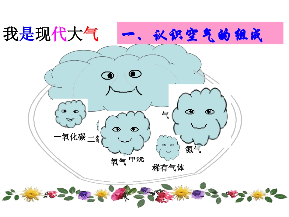 空气的成分1课件_第3页