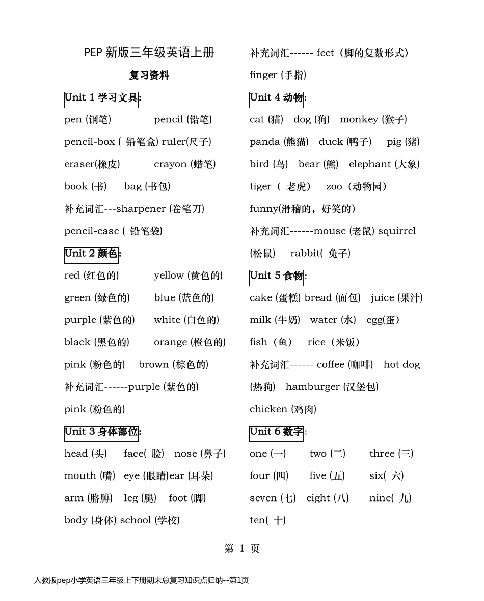 人教版pep小学英语三年级上下册期末总复习知识点归纳_第1页