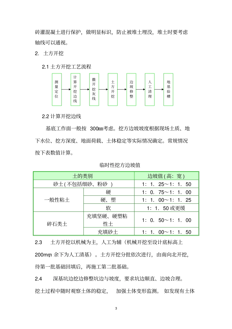 kV配电室土建部分施工实施方案_第3页