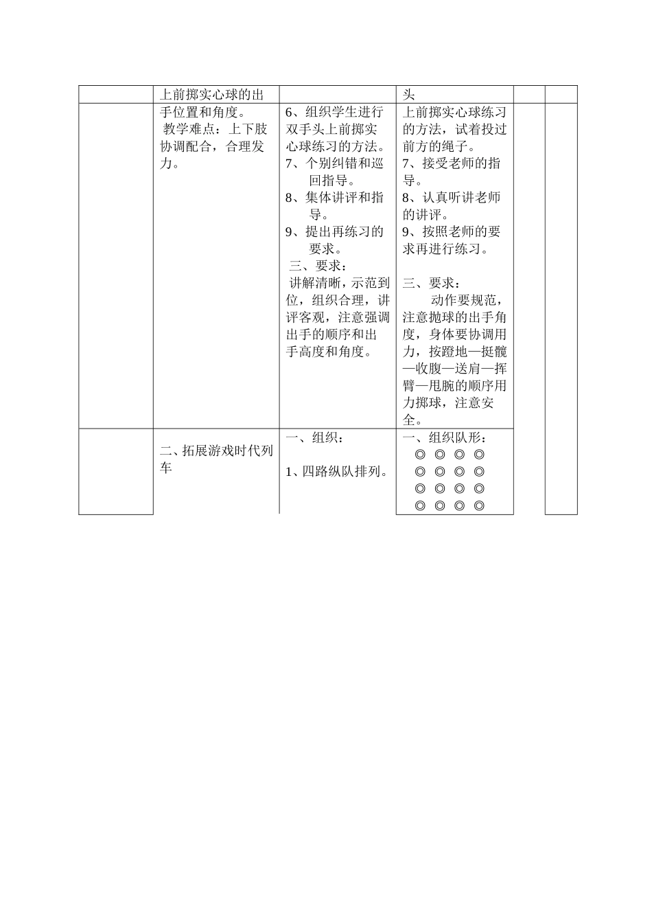 东川中学体育课教案双手投掷实心球_第3页