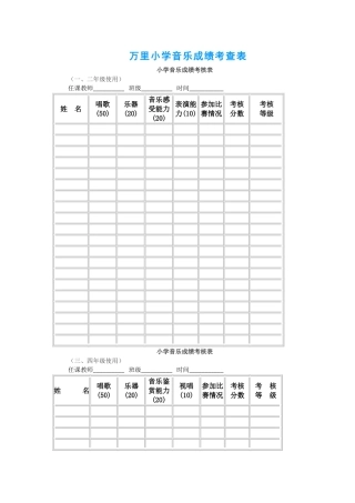 万里小学音乐成绩考查表