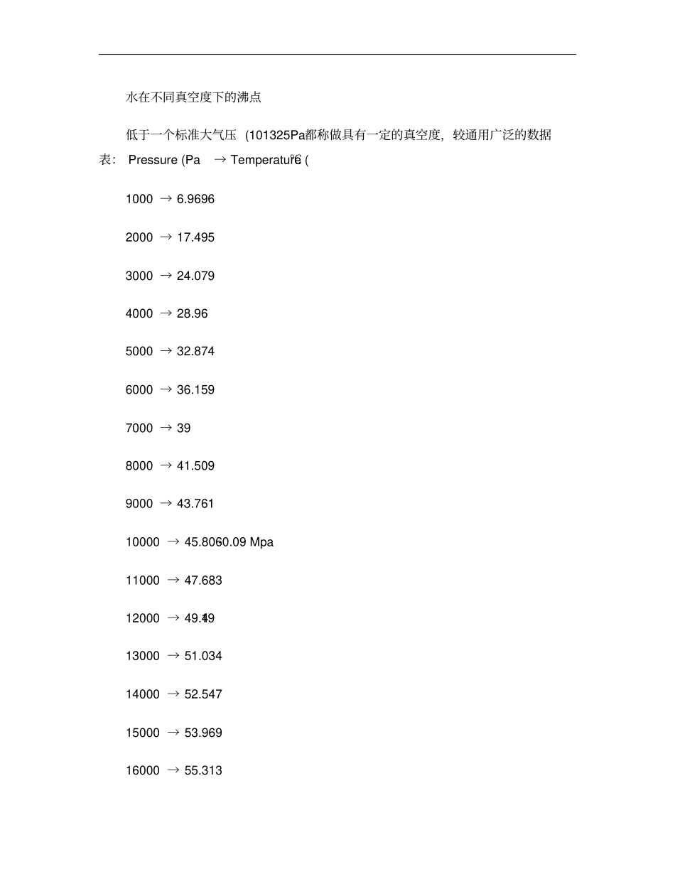 K水在不同真空度下的沸点解析_第1页