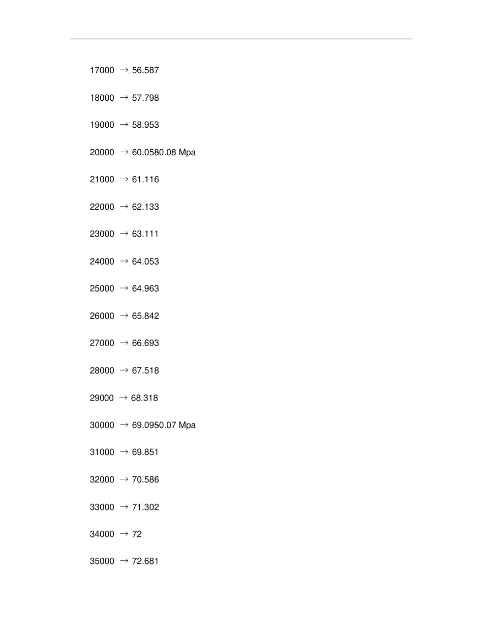 K水在不同真空度下的沸点解析_第2页