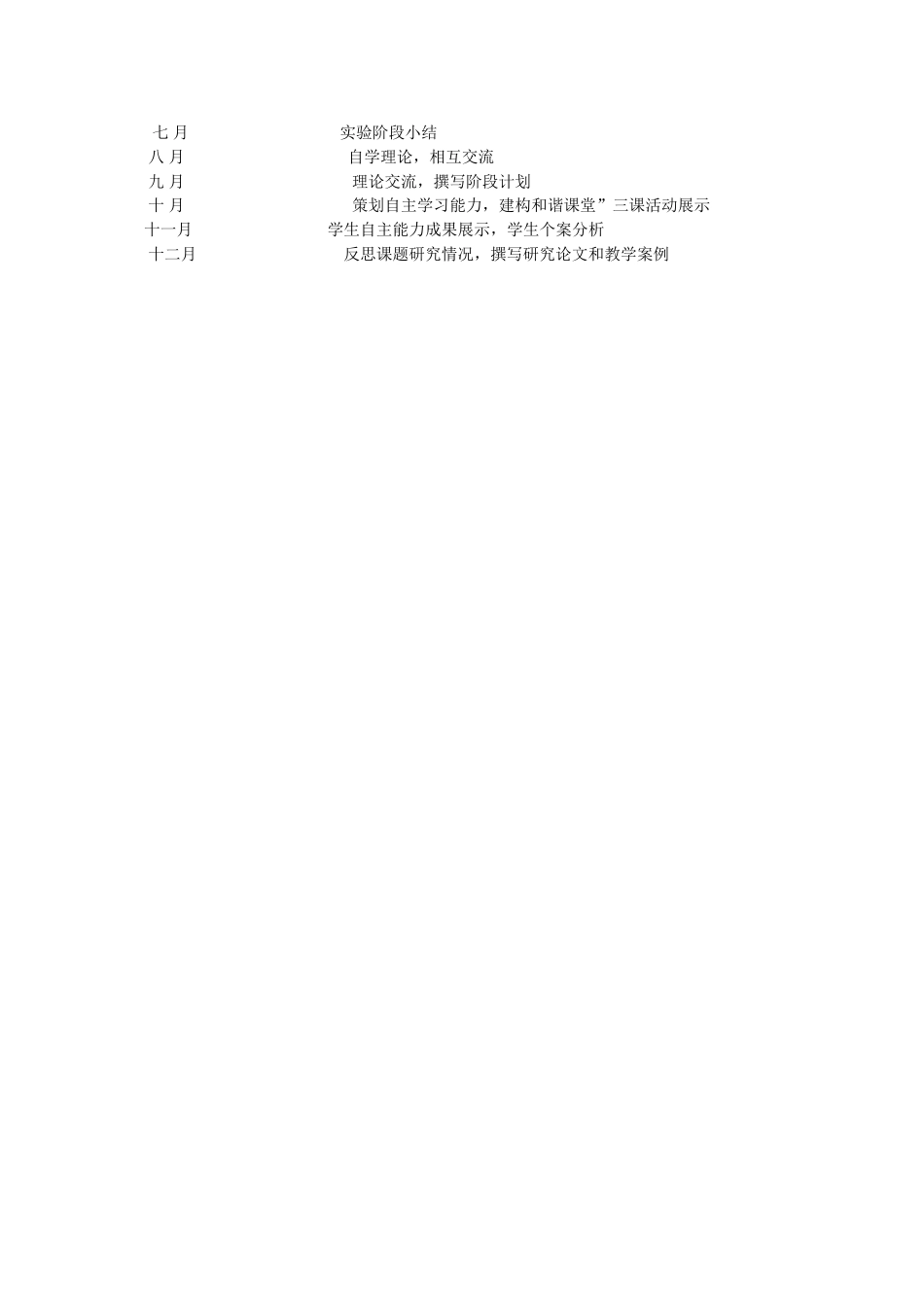 引导学生自主学习课题研究方案_第3页