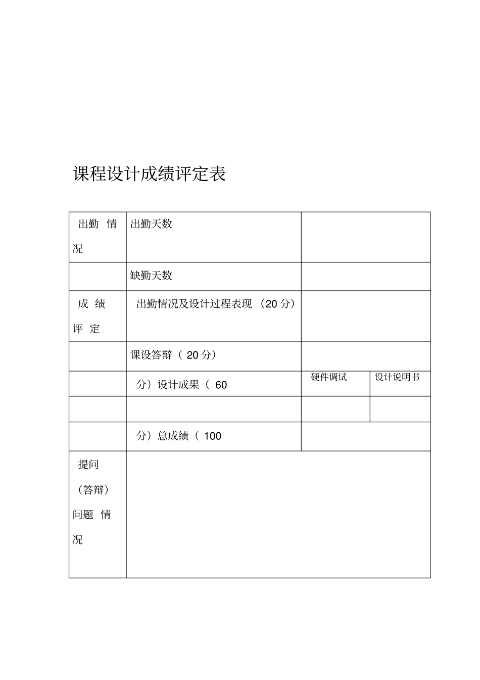 LCD1602显示控制器设计_第2页