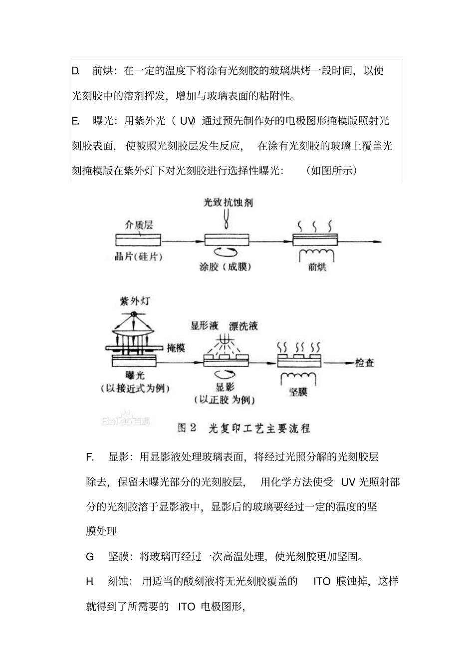 LCD制作工艺资料_第2页