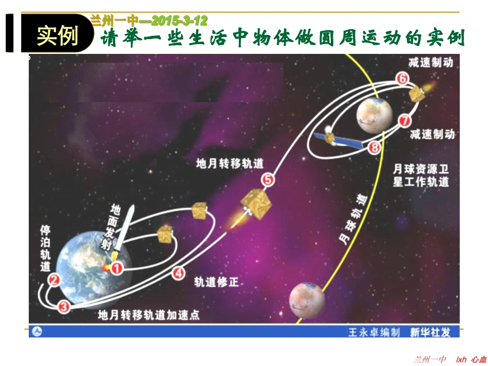 圆周运动--2015-3-12心血_第1页