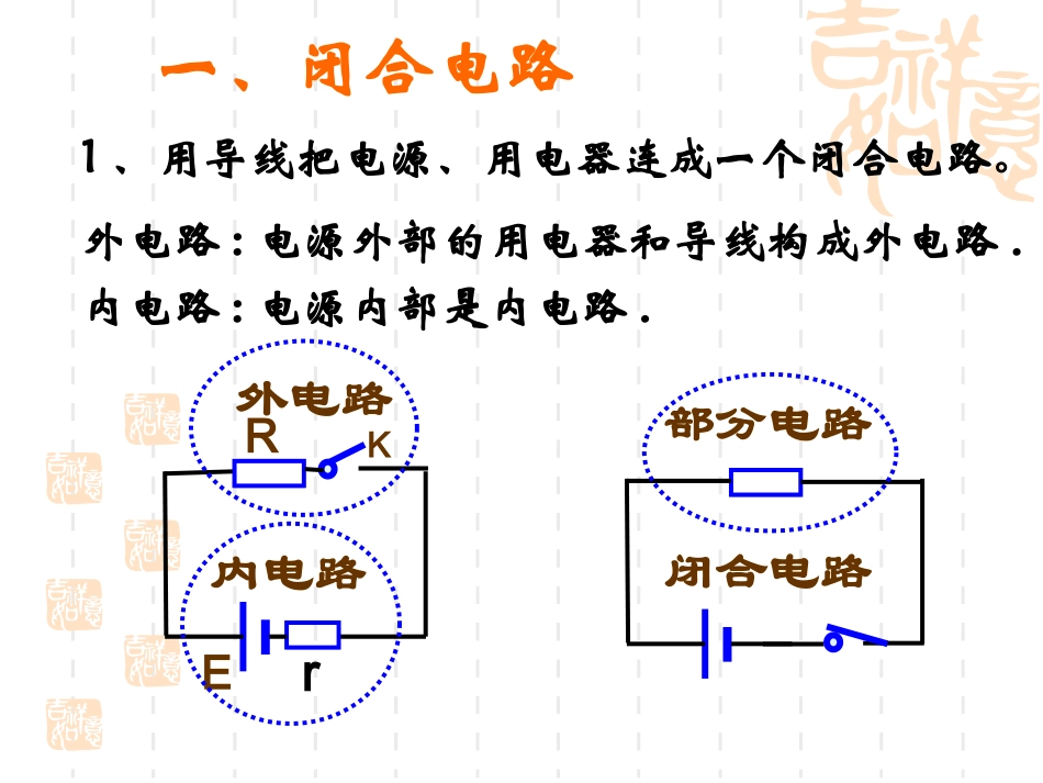 闭合电路的欧姆定律上课_第3页
