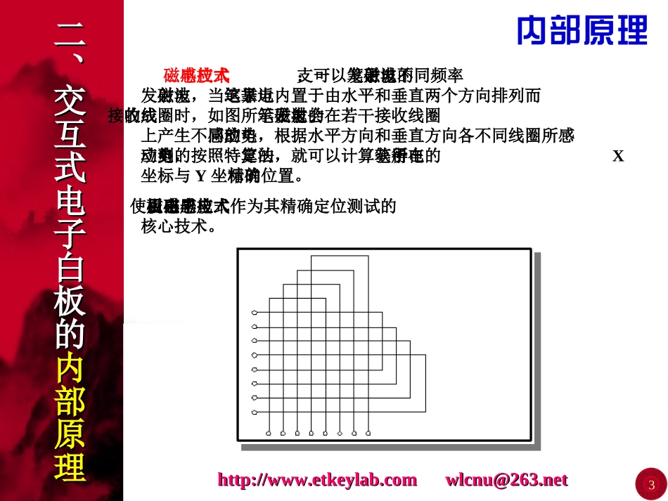 初识交互式电子白板 (10)_第3页