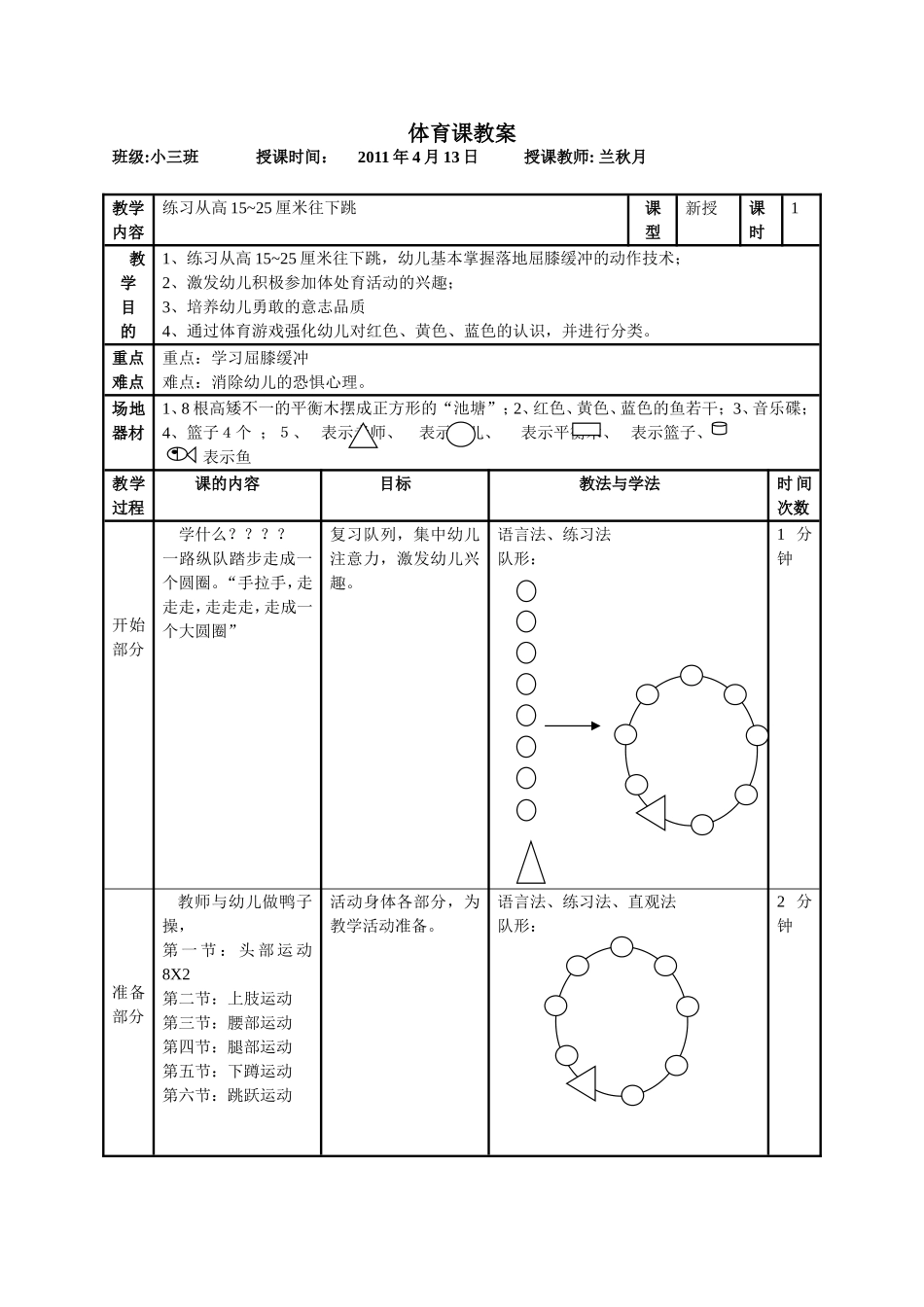 兰秋月小班体育教案：从高处往下跳_第1页