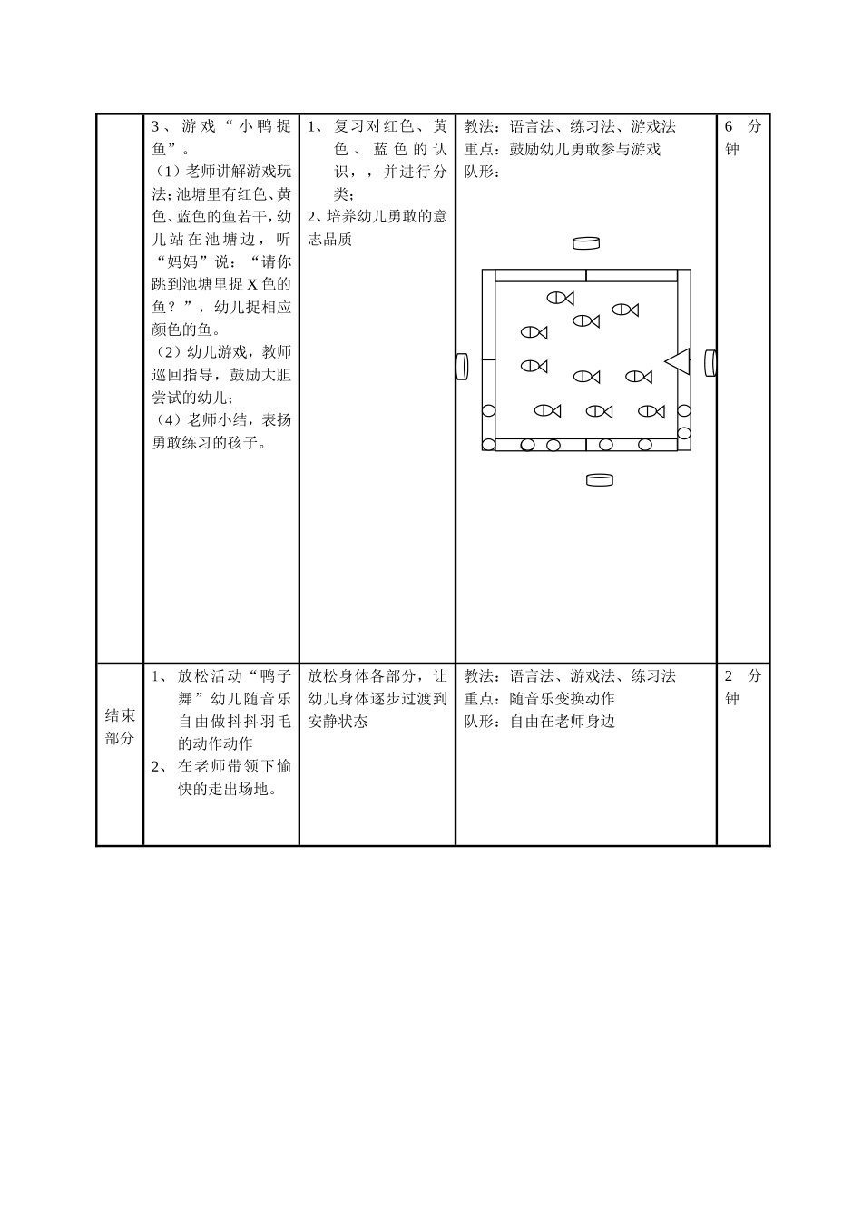 兰秋月小班体育教案：从高处往下跳_第3页