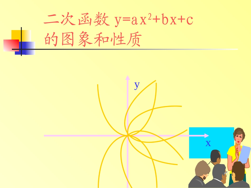 二次函数yaxbxc的图像及性质_第1页