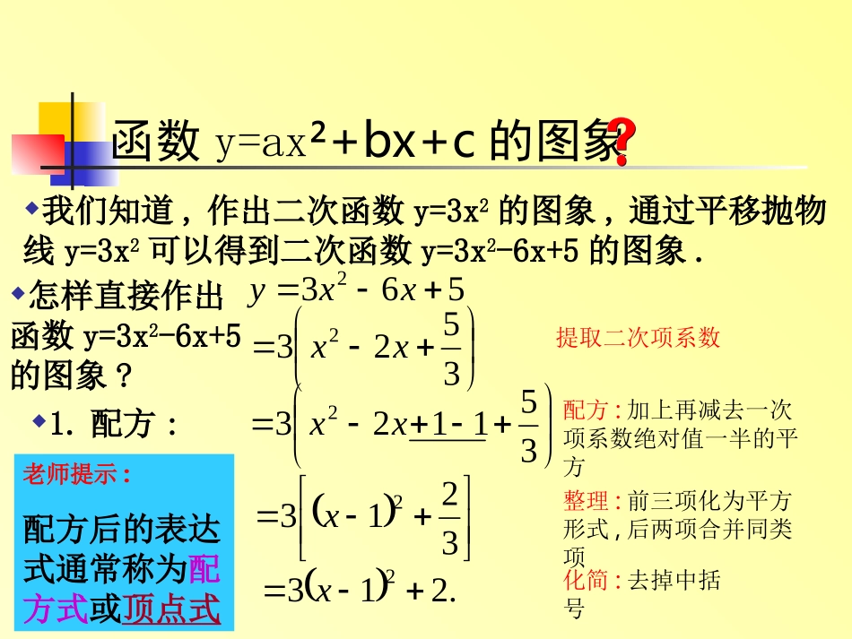 二次函数yaxbxc的图像及性质_第2页
