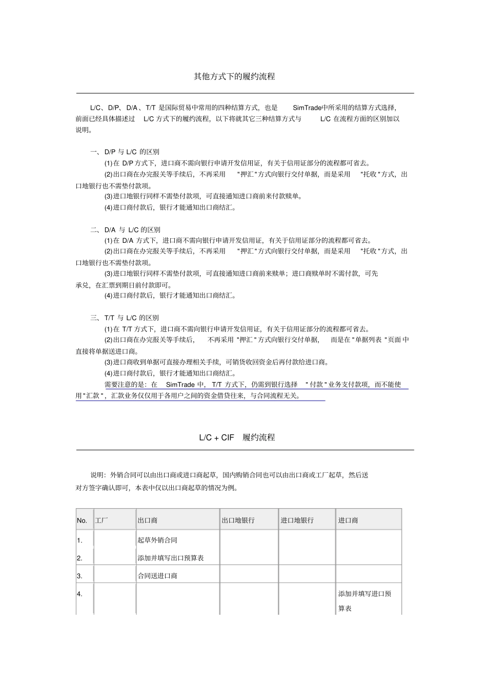 LC下的履约流程_第3页
