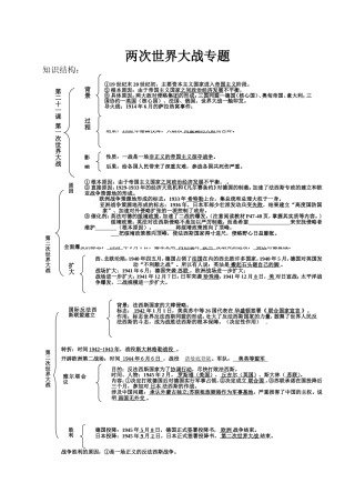 两次世界大战学案（赖祥云）