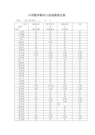 小学数学期末口试成绩登记表