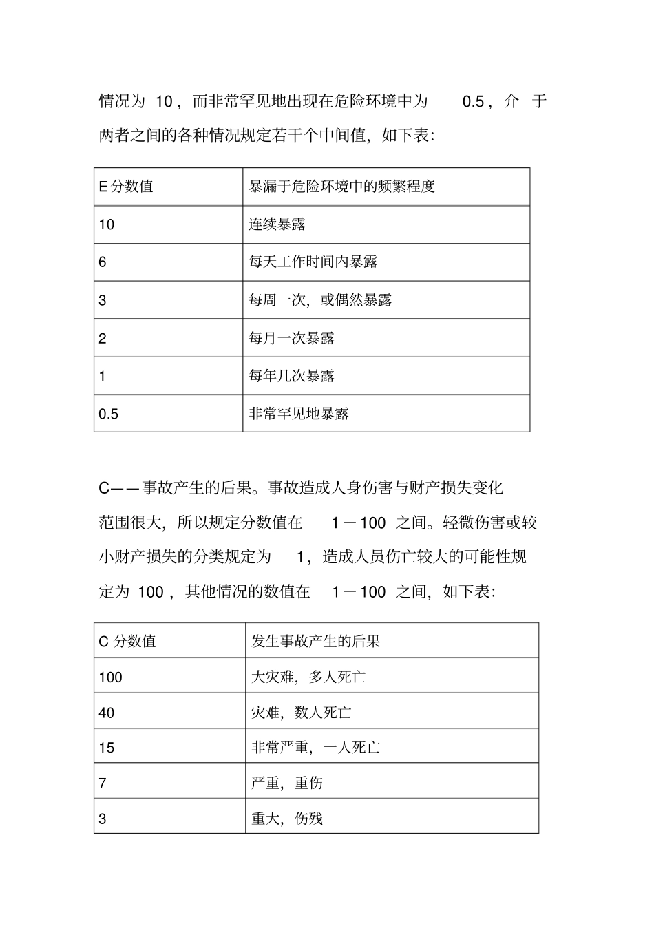 LEC风险评价法_第2页