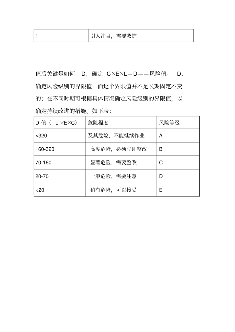 LEC风险评价法_第3页
