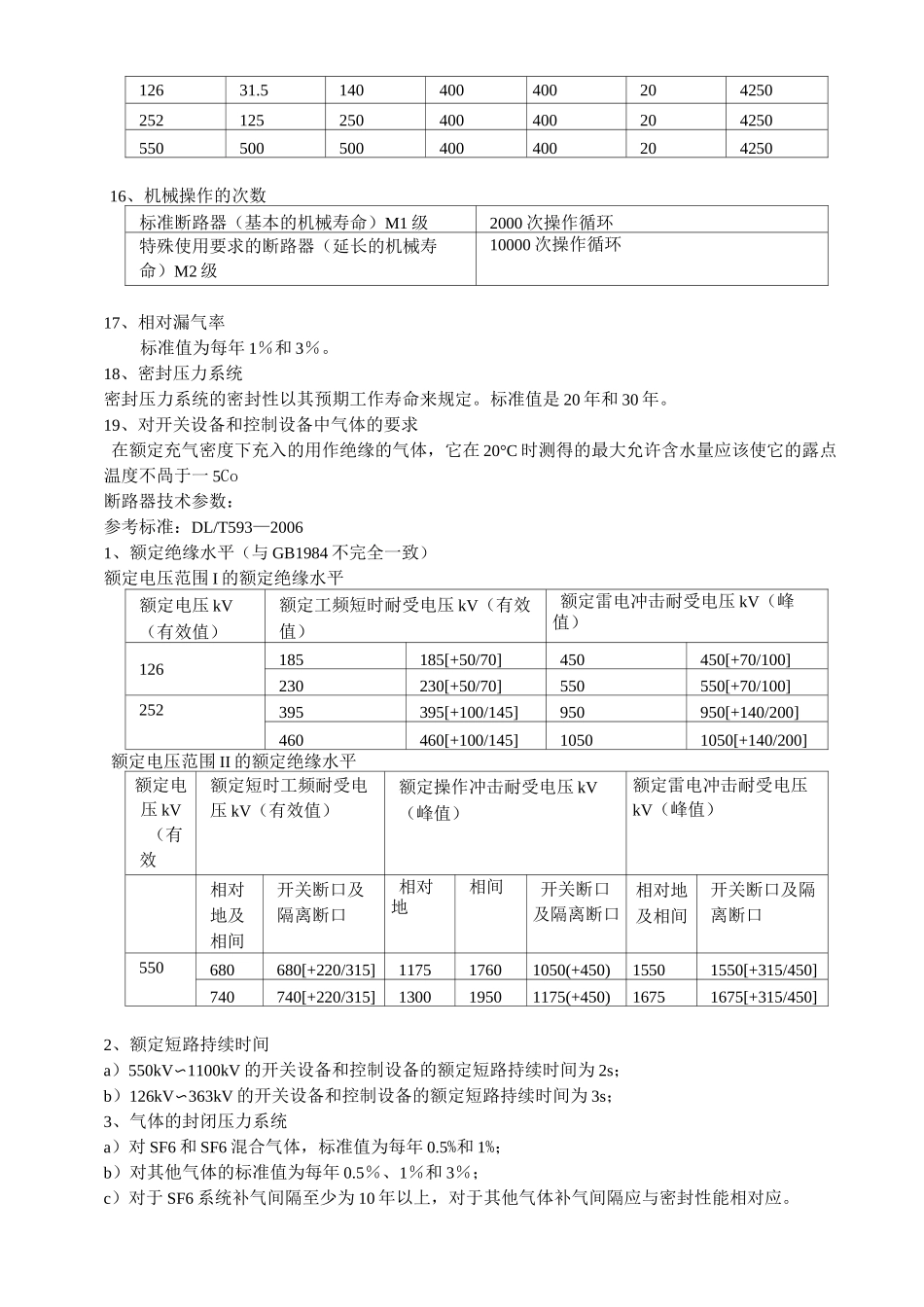 断路器技术参数讲解_第3页